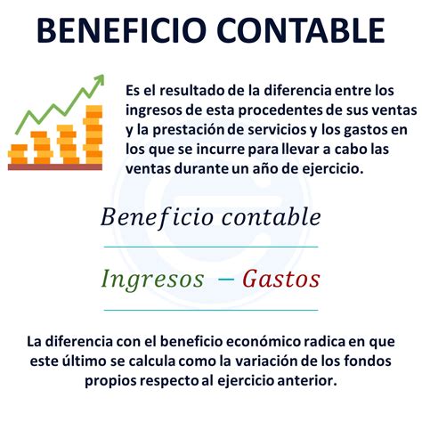 Cuentas Contables Qu Es Definici N Y Concepto Economipedia