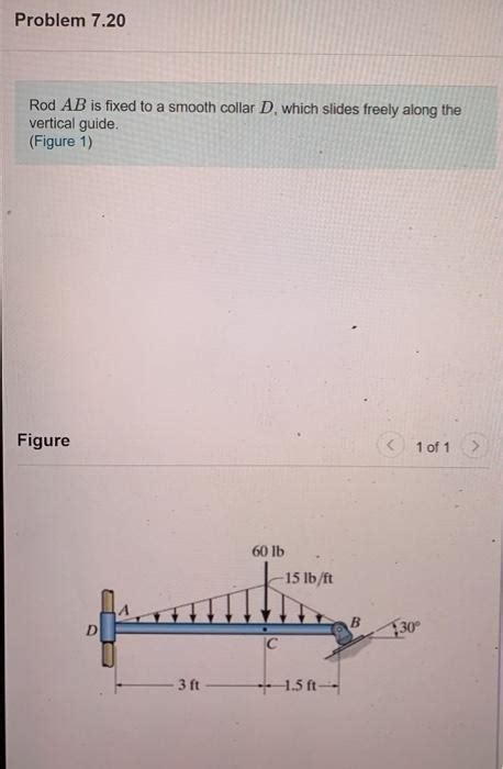 Solved Problem Rod Ab Is Fixed To A Smooth Collar D Chegg