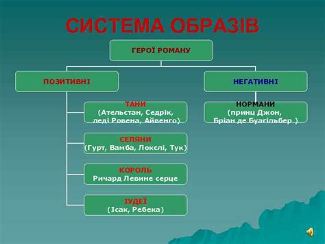 ВАЛЬТЕР СКОТТ засновник жанру історичного роману ЖИТТЄВИЙ