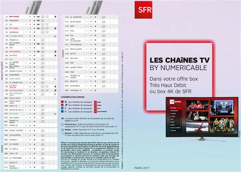 Programme De Toutes Les Chaines Ce Soir Automasites