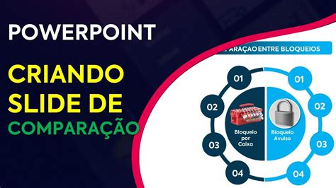 Criando Slide De Comparação No Powerpoint Youtube