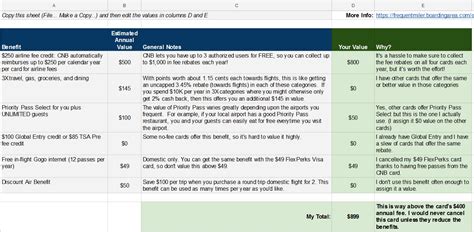 Credit Card Comparison Spreadsheet Within Your Turn Which Ultra