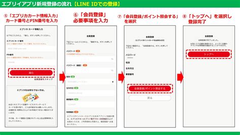 【エブリイアプリ】エブリカをお持ちの方向け・アプリ登録方法について エブリイ