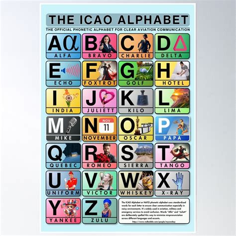 A visual guide to help you memorize hair style cutting names 8