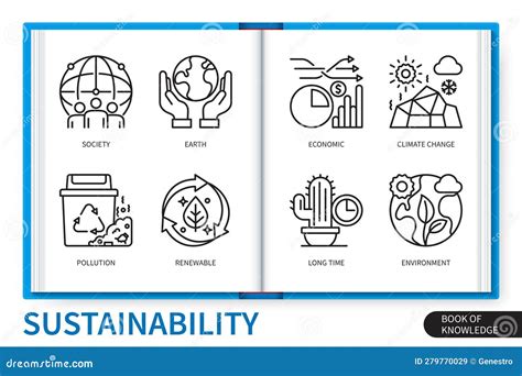 Sustainability Infographics Linear Icons Collection Stock Illustration