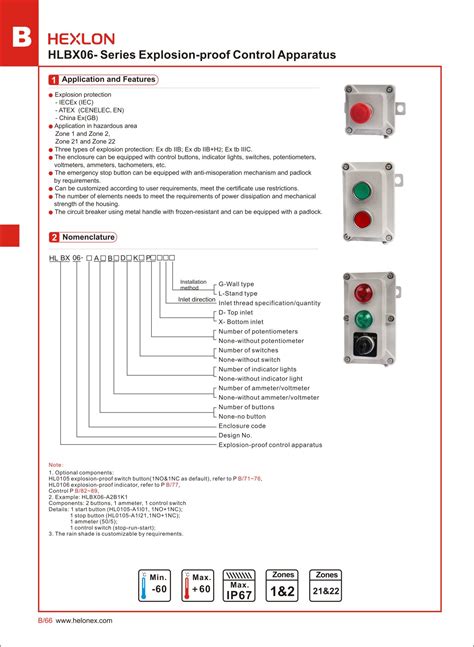 Helon Hlbx Control Apparatus Explosion Proof Pt Amb Indonesia