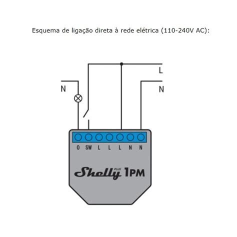 Shelly 1PM Plus Módulo Interruptor Smart Wi Fi 3800235265017