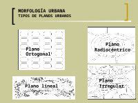 Ppt Morfolog A Urbana Plano Evolucion D E Madrid Dokumen Tips