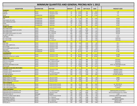 General Promo Products-Min Qty & Pricing