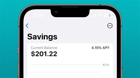 How To Set Up Apple Savings Account On IPhone