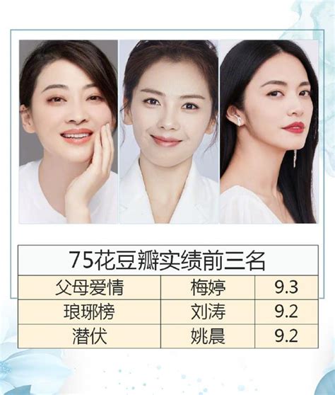 70後、80後、90後、00後四代女演員排位，原來她們都有一個共同點 每日頭條