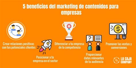 Marketing De Contenidos Para Empresas Funciona Para Todas La Caja