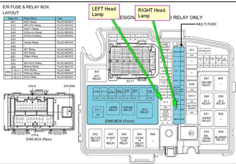 The Ultimate Guide To Understanding The 2011 Hyundai Sonata Wiring Diagram