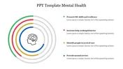 Mental Health Google Slides And Powerpoint Template