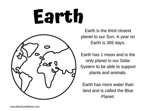 Sheets Of Planet Earth Fact