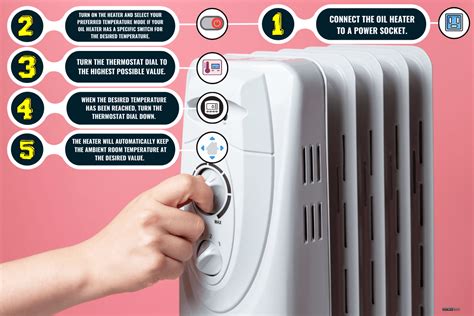 How To Use An Oil Heater [Step By Step Guide] - HVACseer.com