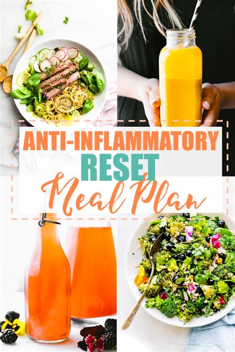 Anti Inflammatory Diet Meal Plan Intro Reset Cotter Crunch