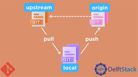 How To Set Upstream Branch In Git Delft Stack