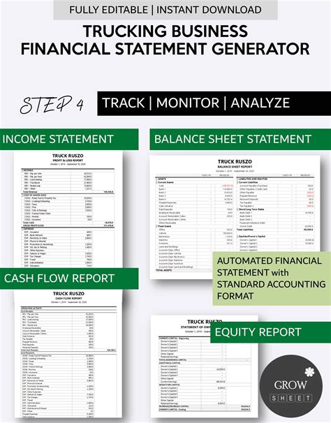 Trucking Business Financial Statement Generator Automated Profit Loss