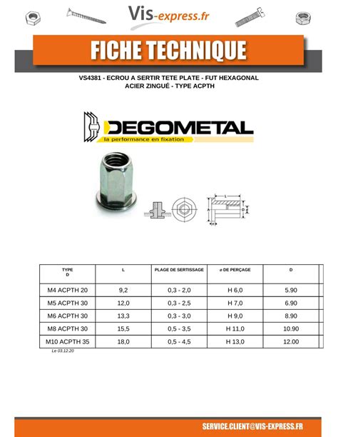 Crou Sertir Hexagonal T Te Plate Tp M X Acpth Acier Zingu