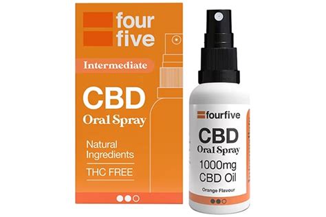 Your Guide To The Best Cbd Oils And Cbd Sprays Holland And Barrett