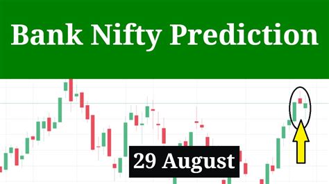 Bank Nifty Prediction For Monday 29 August 2022 Youtube