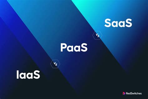 Iaas Paas Saas Which Cloud Computing Model Is Best