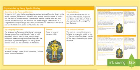 Ozymandias Revision Sheet Gcse English Teacher Made