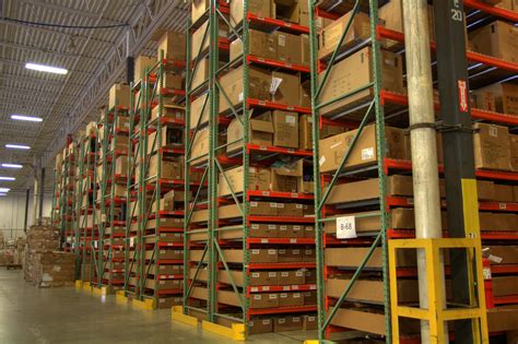 Complete Beginner's Guide To Choosing The Right Pallet Racking