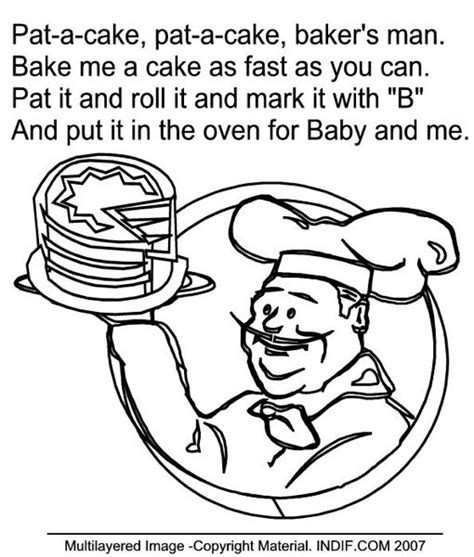 Pat A Cake Pat A Cake Patty Cake Nursery Rhyme Nursery Rhymes