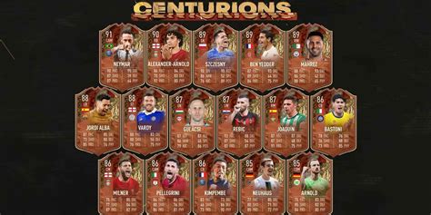 FIFA 23 The Best FIFA Centurions Promotional Cards In Ultimate Team