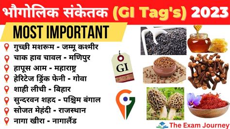 Gi Tags Geographical Indications With