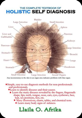 Holistic Self Diagnosis Dr Llaila Afrika