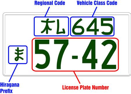 Japanese License Plates (800) 491-2068 replica japanese license ...