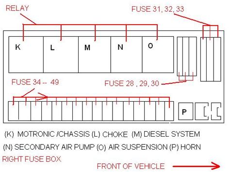 2000 Mercedes S500 Fuse Box Diagram - diagramwirings