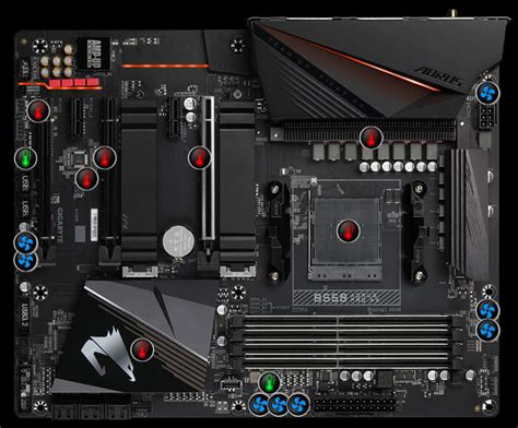 B550 AORUS PRO AX Rev 1 1 Key Features Motherboard GIGABYTE Global