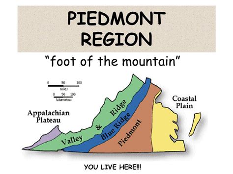 Ppt Piedmont Region Powerpoint Presentation Id134718