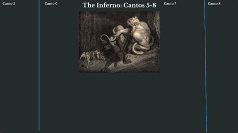 The Inferno Cantos 5 8 By Marc Nicholas On Prezi