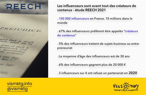 Créateurs De Contenus Ne Les Appelez Plus Jamais Influenceurs