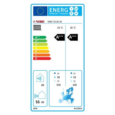 Nibe F Kw Wysokowydajna Powietrzna Pompa Ciep A Typu Monoblok O