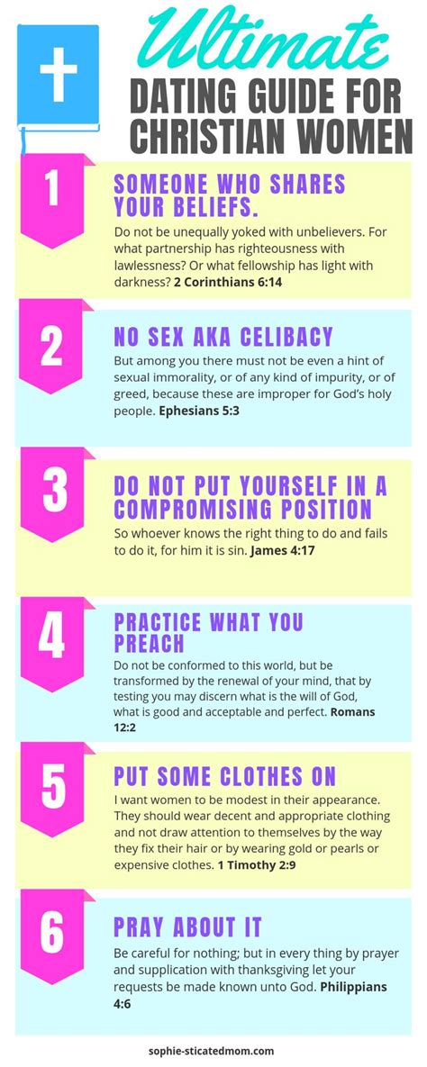 Christian Dating Guidelines For Adults Telegraph