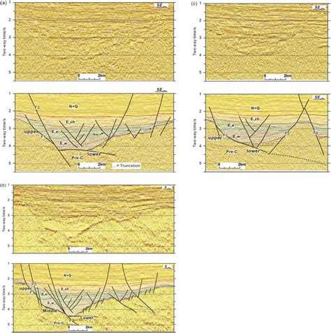 Uninterpreted And Interpreted Seismic Profiles Illustrating The Basin