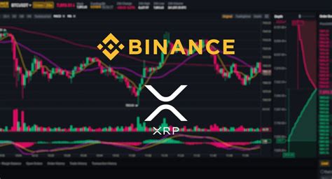 How To Trade Xrp With Leverage On Binance Futures Coincodex