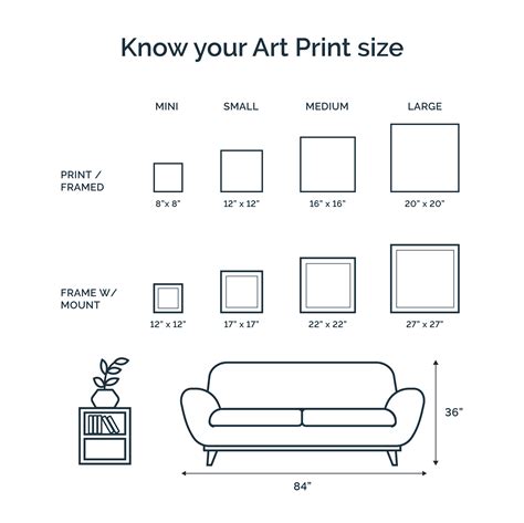 square art size guide kulture shop