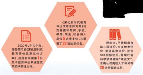 奋进新征程 建功新时代·伟大变革丨深化新时代教育评价改革：用好评价指挥棒 撬动教育高质量发展四川在线