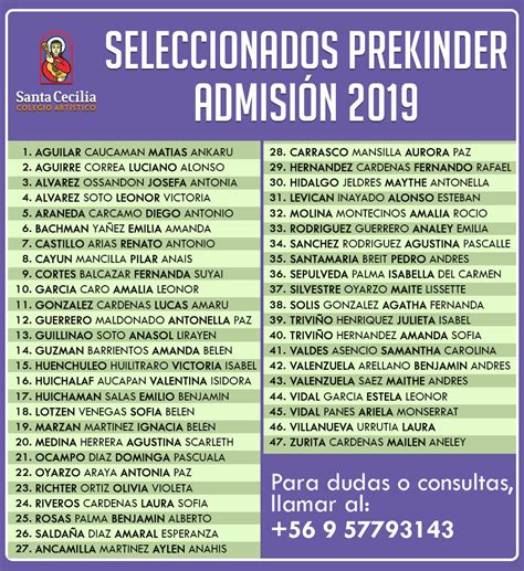 Seleccionados Proceso De AdmisiÓn 2019 Pre Kinder Kinder 3° Y 4