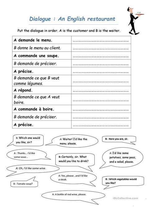 Dialogue At The Restaurant English ESL Worksheets For Distance