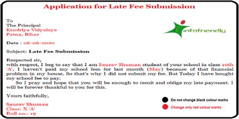 Submission Fee Telegraph