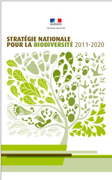 La Typologie Des Espaces Naturels Français La Stratégie Nationale