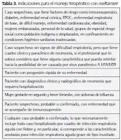 Guía de estudio y manejo de casos y sus contactos para enfermedad